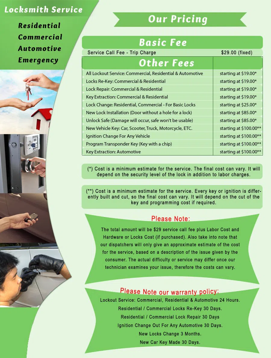 Neighborhood Locksmith Services Indianapolis, IN 317-810-0756